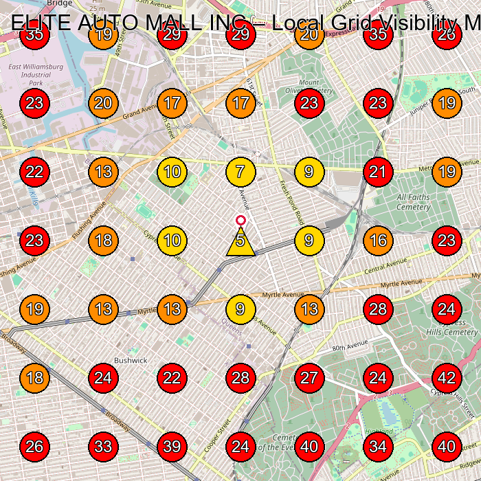 ELITE AUTO MALL INC GeoGrid visibility map for Used Car Dealer in Queens